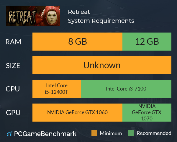 Retreat System Requirements PC Graph - Can I Run Retreat