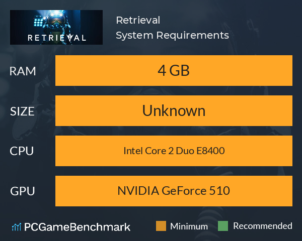 Retrieval System Requirements PC Graph - Can I Run Retrieval