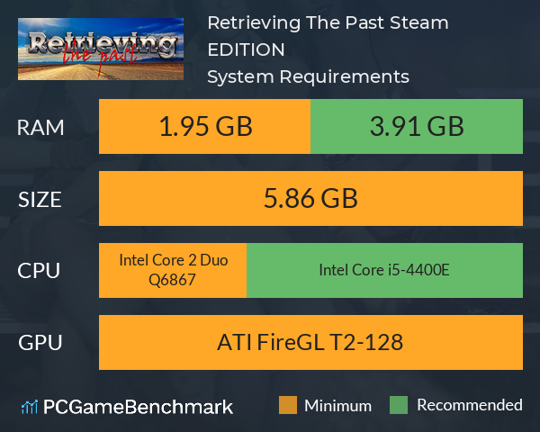 Retrieving The Past Steam EDITION System Requirements PC Graph - Can I Run Retrieving The Past Steam EDITION