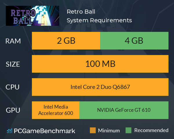 Retro Ball System Requirements PC Graph - Can I Run Retro Ball