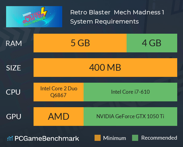 Retro Blaster : Mech Madness #1 System Requirements PC Graph - Can I Run Retro Blaster : Mech Madness #1