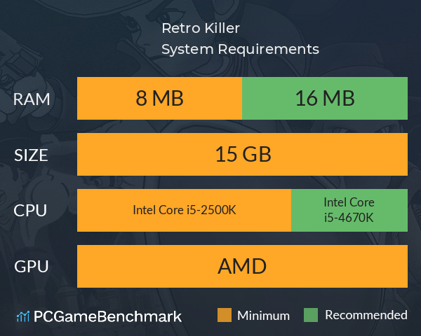 Retro Killer System Requirements PC Graph - Can I Run Retro Killer