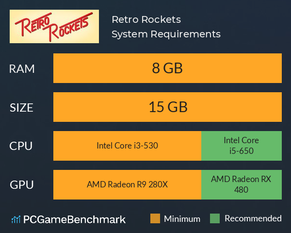 Retro Rockets System Requirements PC Graph - Can I Run Retro Rockets