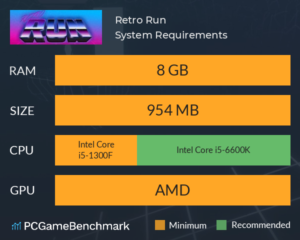 Retro Run System Requirements PC Graph - Can I Run Retro Run