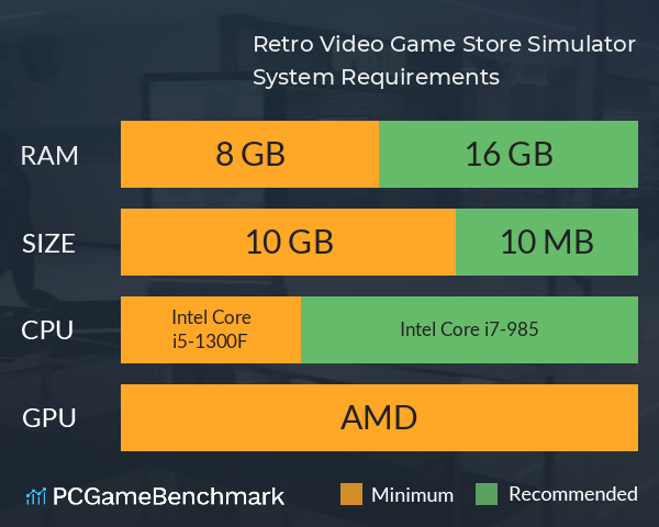 Retro Video Game Store Simulator System Requirements PC Graph - Can I Run Retro Video Game Store Simulator