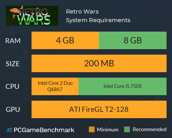 Retro Wars System Requirements PC Graph - Can I Run Retro Wars