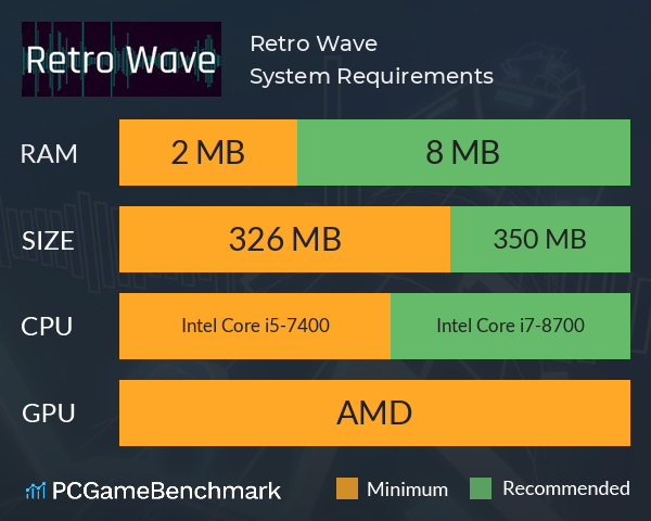 Retro Wave System Requirements PC Graph - Can I Run Retro Wave