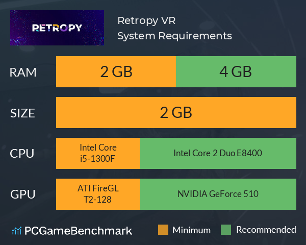 Retropy VR System Requirements PC Graph - Can I Run Retropy VR