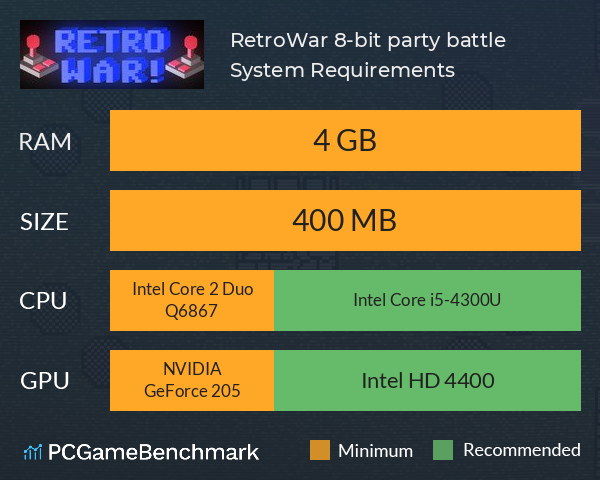 RetroWar: 8-bit party battle System Requirements PC Graph - Can I Run RetroWar: 8-bit party battle