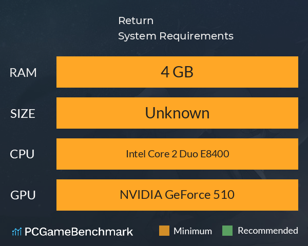 Return 回歸 System Requirements PC Graph - Can I Run Return 回歸