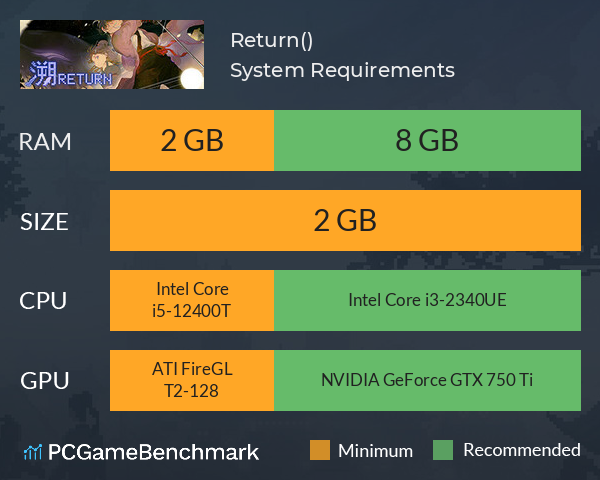 Return(溯) System Requirements PC Graph - Can I Run Return(溯)