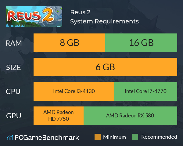 Reus 2 System Requirements PC Graph - Can I Run Reus 2