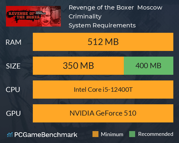 Revenge of the Boxer : Moscow Criminality System Requirements PC Graph - Can I Run Revenge of the Boxer : Moscow Criminality