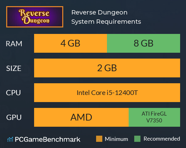 Reverse Dungeon System Requirements PC Graph - Can I Run Reverse Dungeon