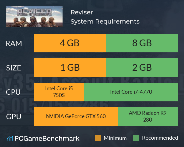 Reviser System Requirements PC Graph - Can I Run Reviser