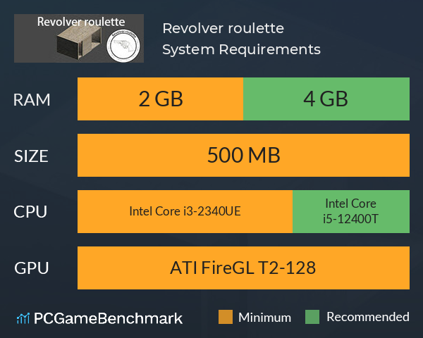 Revolver roulette System Requirements PC Graph - Can I Run Revolver roulette