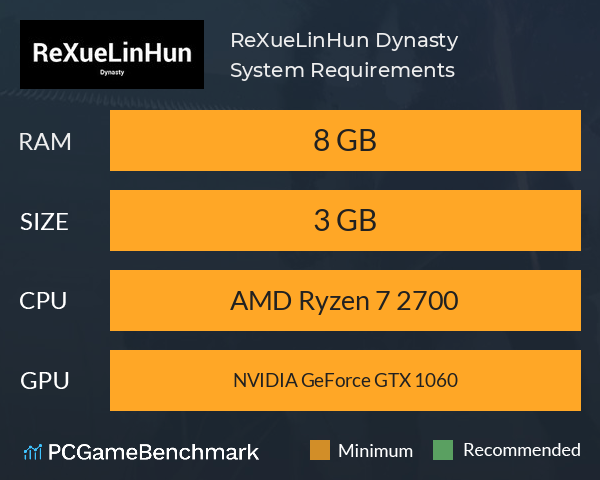 ReXueLinHun Dynasty System Requirements PC Graph - Can I Run ReXueLinHun Dynasty