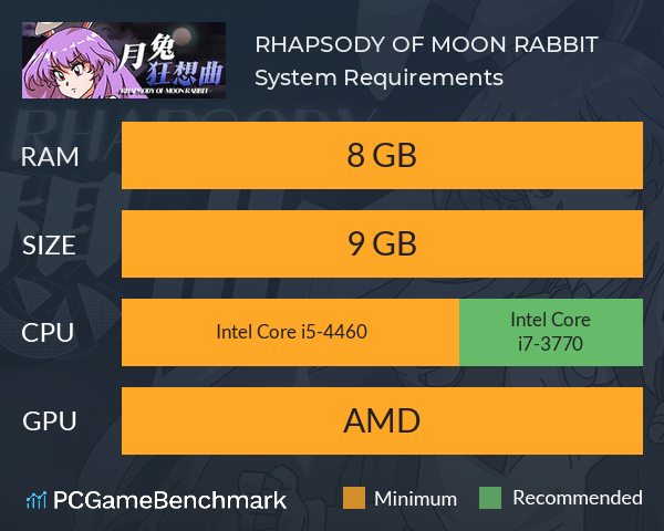 RHAPSODY OF MOON RABBIT System Requirements PC Graph - Can I Run RHAPSODY OF MOON RABBIT