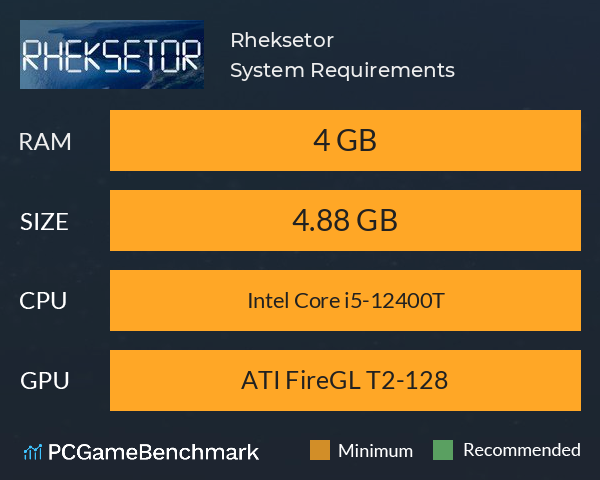 Rheksetor System Requirements PC Graph - Can I Run Rheksetor