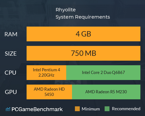 Rhyolite System Requirements PC Graph - Can I Run Rhyolite