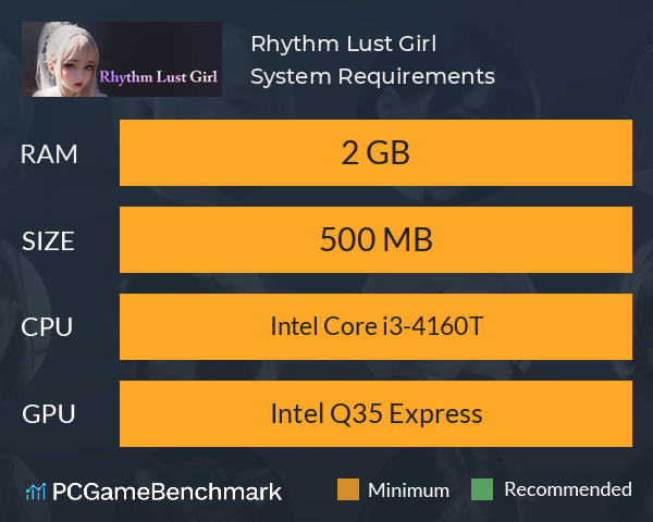 Rhythm Lust Girl System Requirements PC Graph - Can I Run Rhythm Lust Girl