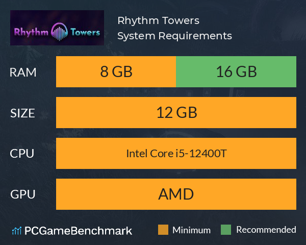 Rhythm Towers System Requirements PC Graph - Can I Run Rhythm Towers