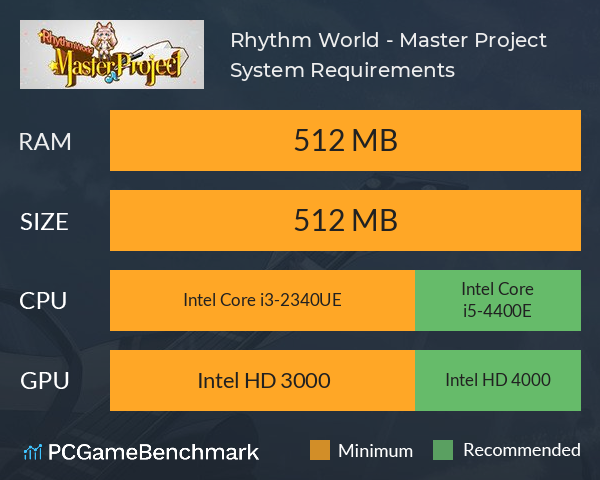 Rhythm World - Master Project System Requirements PC Graph - Can I Run Rhythm World - Master Project