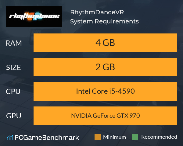 RhythmDanceVR System Requirements PC Graph - Can I Run RhythmDanceVR