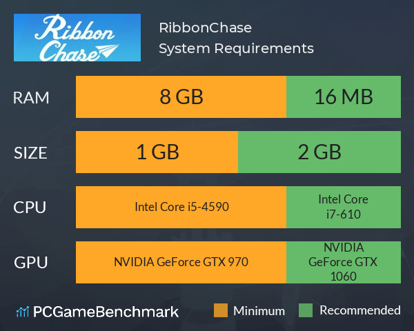 RibbonChase System Requirements PC Graph - Can I Run RibbonChase