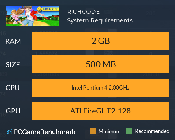 RICHCODE富豪密码 System Requirements PC Graph - Can I Run RICHCODE富豪密码