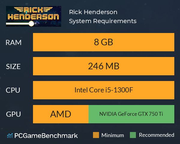 Rick Henderson System Requirements PC Graph - Can I Run Rick Henderson