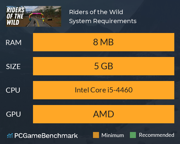 Riders of the Wild System Requirements PC Graph - Can I Run Riders of the Wild