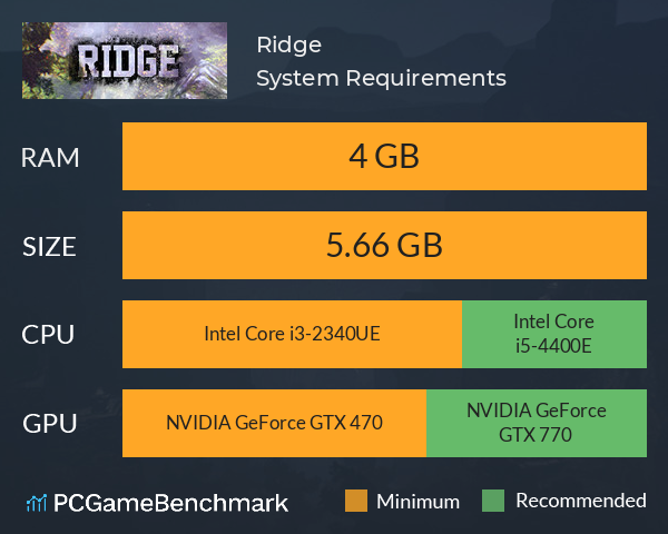 Ridge System Requirements PC Graph - Can I Run Ridge