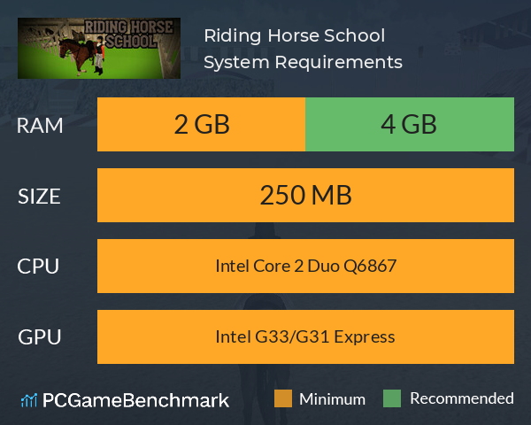 Riding Horse School System Requirements PC Graph - Can I Run Riding Horse School