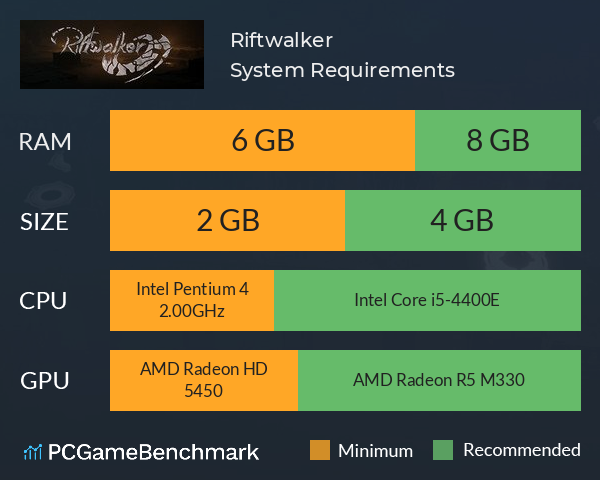 Riftwalker System Requirements PC Graph - Can I Run Riftwalker