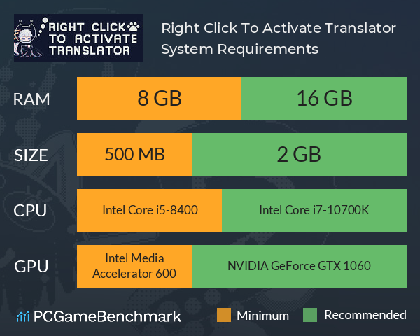 Right Click To Activate Translator System Requirements PC Graph - Can I Run Right Click To Activate Translator