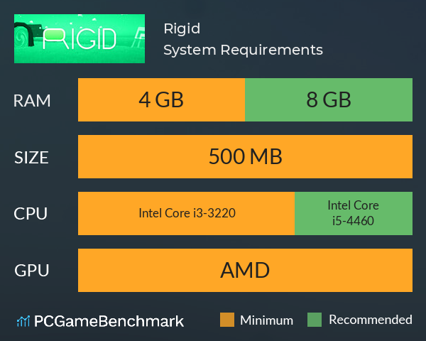 Rigid System Requirements PC Graph - Can I Run Rigid