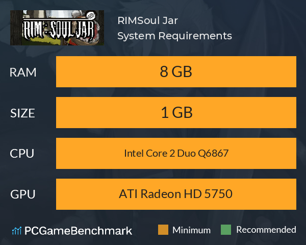 RIM:Soul Jar System Requirements PC Graph - Can I Run RIM:Soul Jar