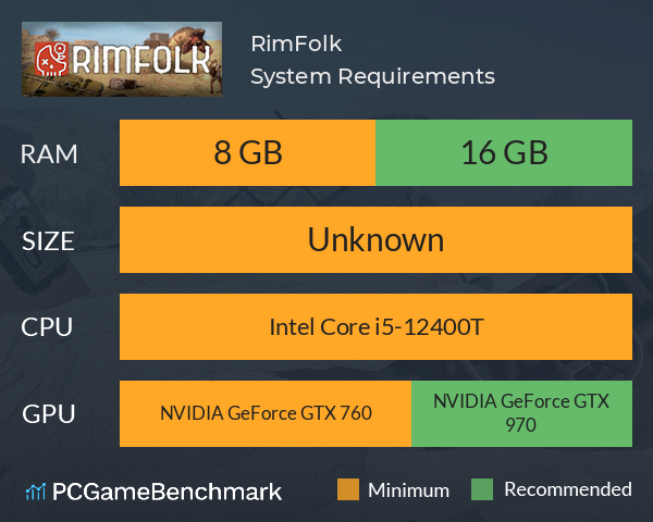 RimFolk System Requirements PC Graph - Can I Run RimFolk