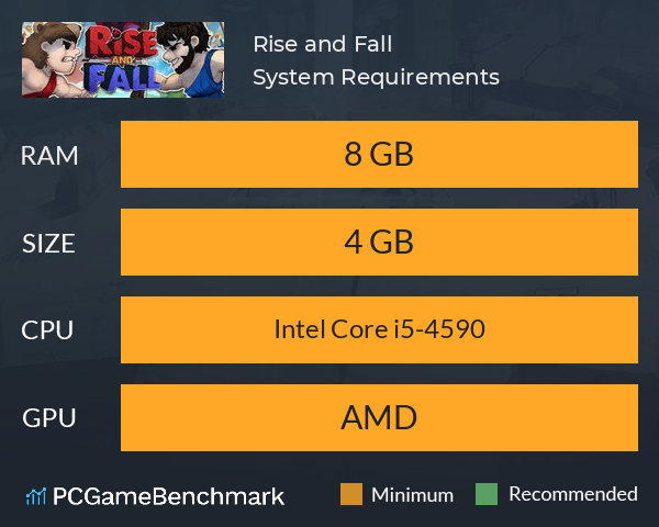 Rise and Fall System Requirements PC Graph - Can I Run Rise and Fall