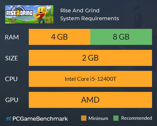 Rise And Grind! System Requirements PC Graph - Can I Run Rise And Grind!