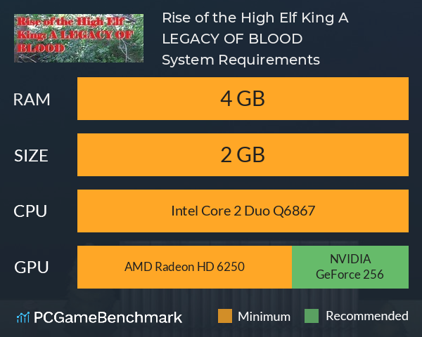 Rise of the High Elf King: A LEGACY OF BLOOD System Requirements PC Graph - Can I Run Rise of the High Elf King: A LEGACY OF BLOOD