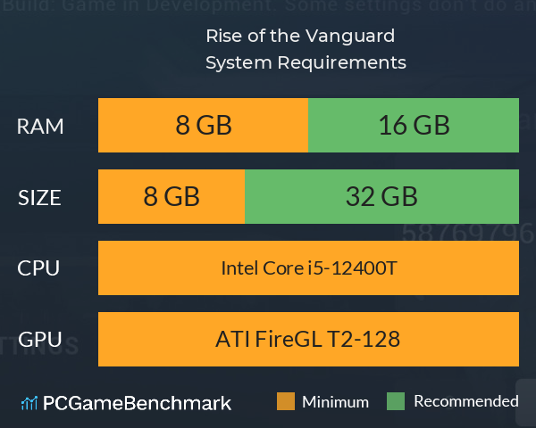 Rise of the Vanguard System Requirements PC Graph - Can I Run Rise of the Vanguard