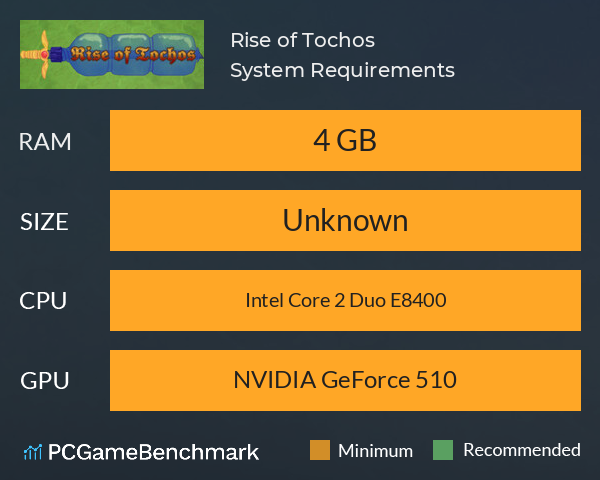 Rise of Tochos System Requirements PC Graph - Can I Run Rise of Tochos