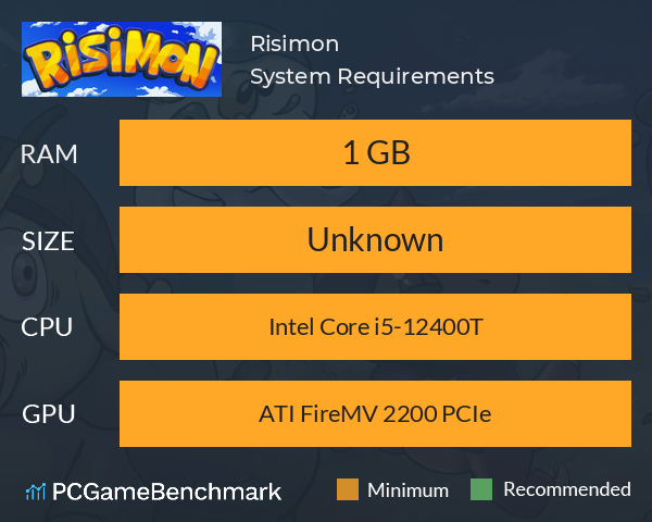 Risimon System Requirements PC Graph - Can I Run Risimon