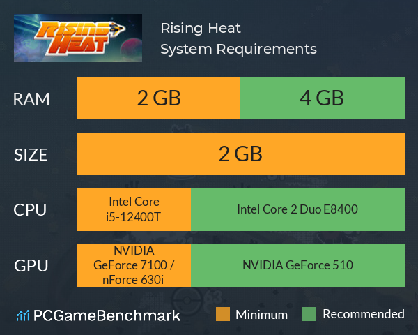 Rising Heat System Requirements PC Graph - Can I Run Rising Heat