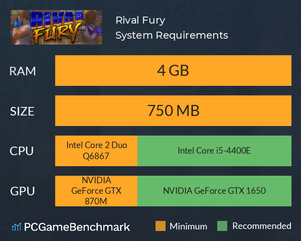 Rival Fury System Requirements PC Graph - Can I Run Rival Fury