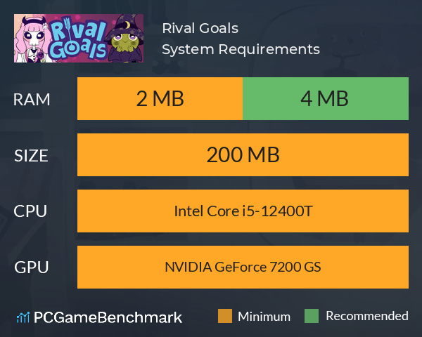 Rival Goals System Requirements PC Graph - Can I Run Rival Goals