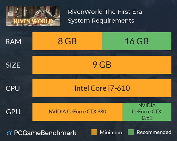 RivenWorld: The First Era System Requirements PC Graph - Can I Run RivenWorld: The First Era