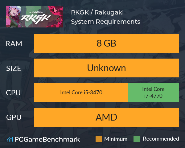 RKGK / Rakugaki System Requirements PC Graph - Can I Run RKGK / Rakugaki